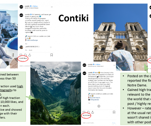 Contiki Traction