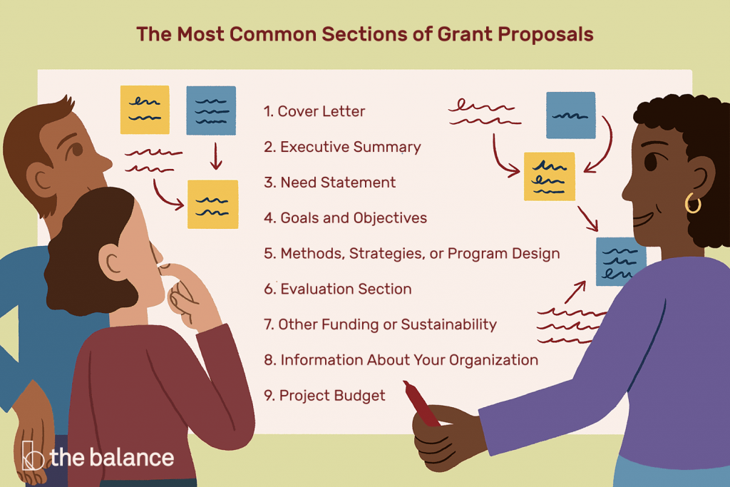 Grant Proposal